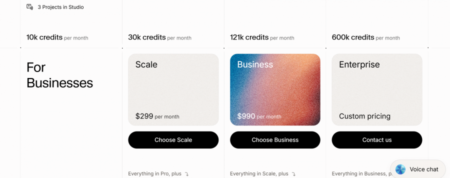 ElevenLabs Pricing Screenshot