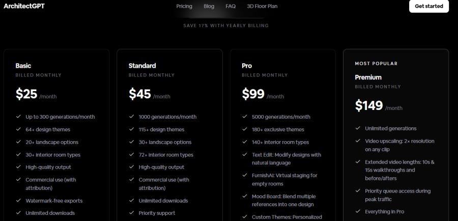 ArchitectGPT Pricing Screenshot