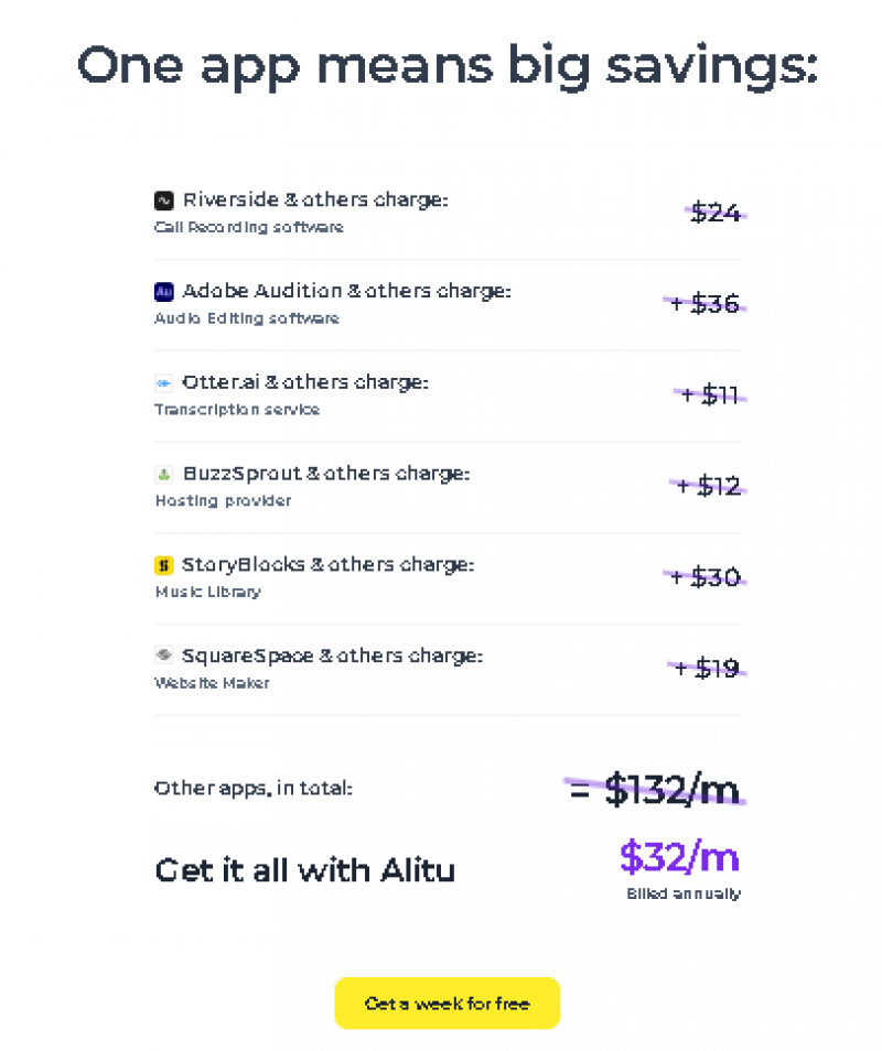 Alitu Ai Pricing Screenshot