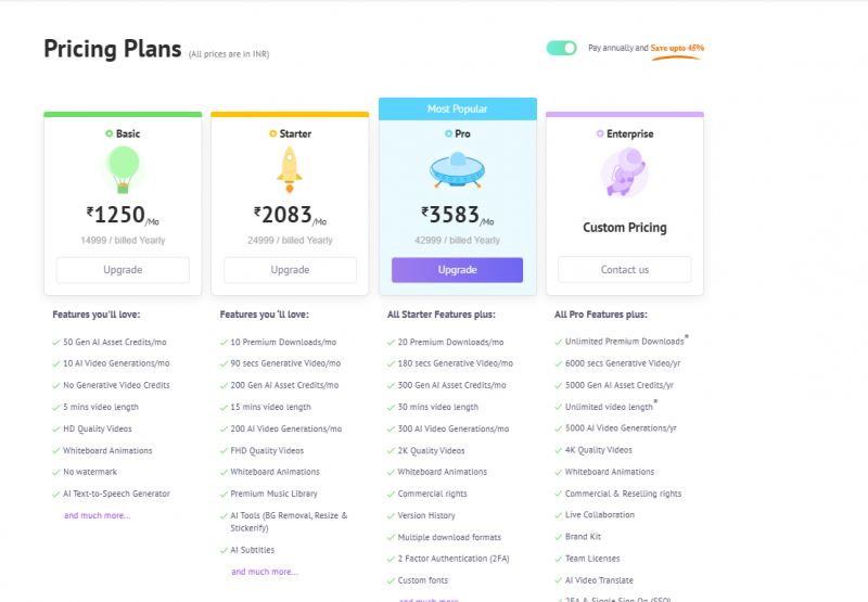 Animaker Pricing Screenshot
