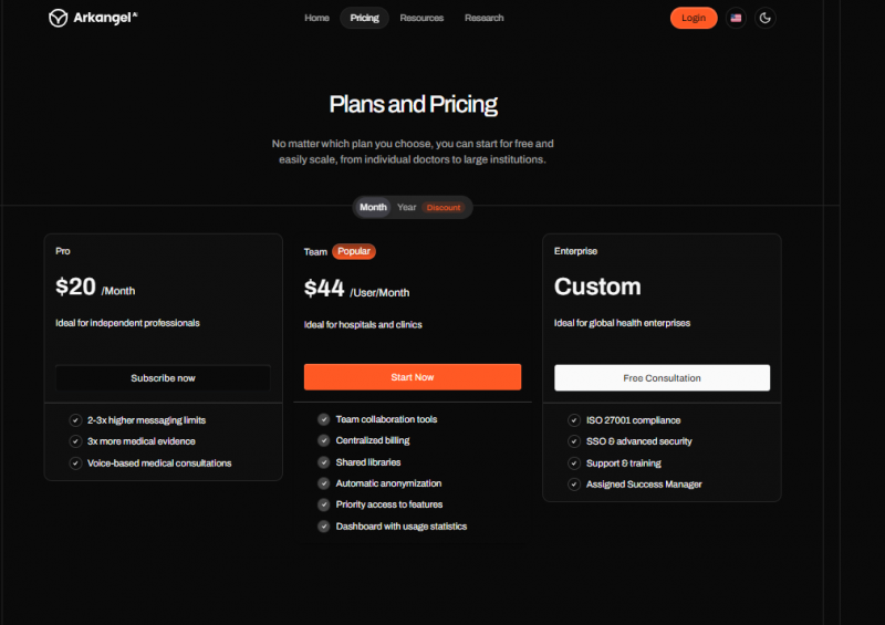 Arkangel AI Pricing Screenshot