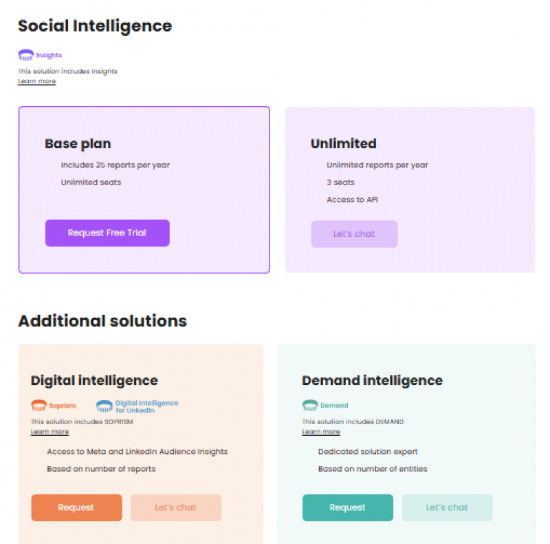 Audiense Pricing Screenshot