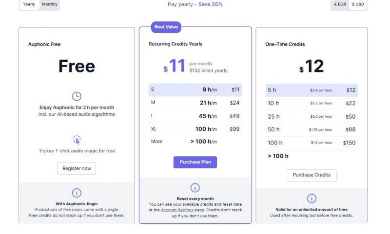 Auphonic Pricing Screenshot