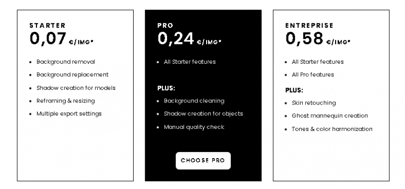 AutoRetouch Pricing Screenshot
