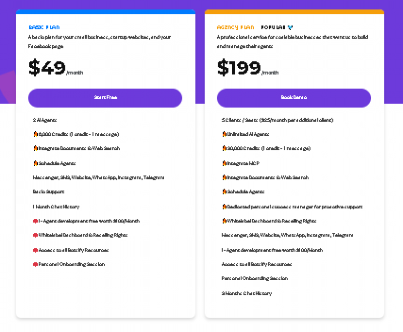 Botsify Pricing Screenshot