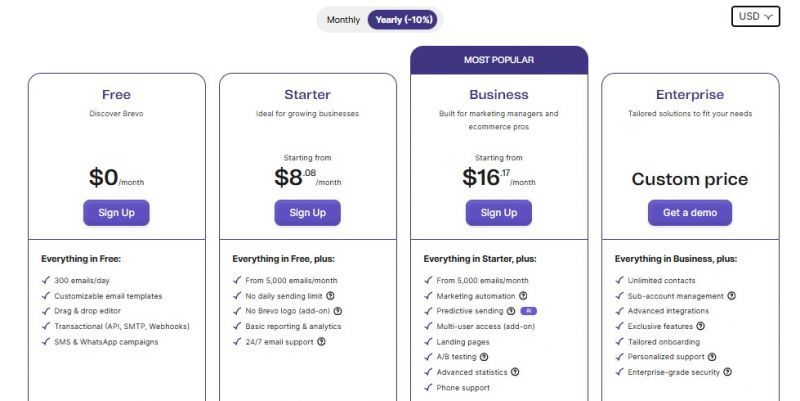 Brevo Pricing Screenshot