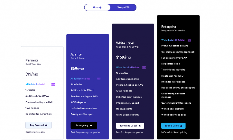 Brizy AI Pricing Screenshot