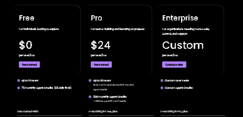 Builder.io Pricing Screenshot