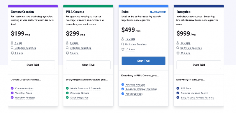 BuzzSumo Pricing Screenshot