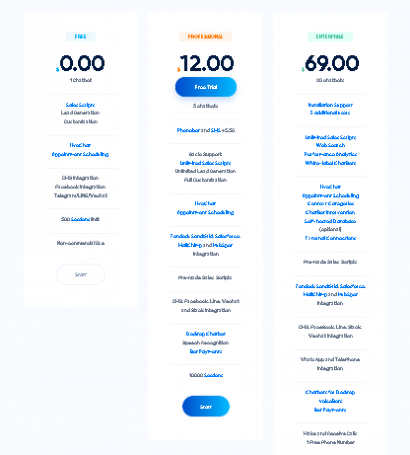 ChatCompose Pricing Screenshot