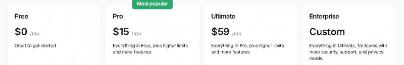 Cognosys Pricing Screenshot