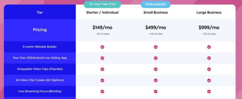 CommentSold Pricing Screenshot