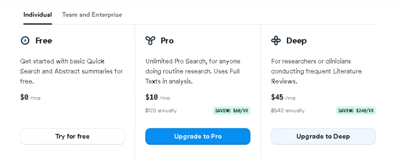 Consensus AI Pricing Screenshot