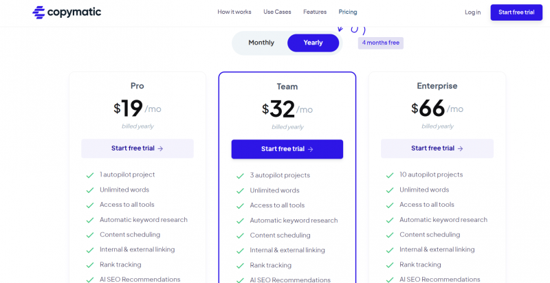 Copymatic Pricing Screenshot