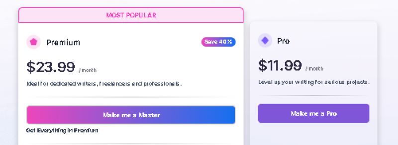 CoWriter AI Pricing Screenshot