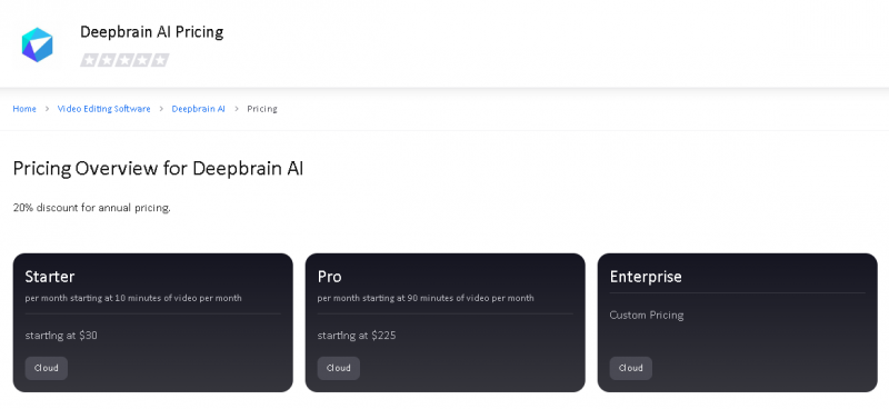 DeepBrain AI Pricing Screenshot