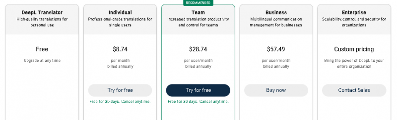 DeepL Write Pricing Screenshot