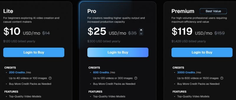 Deevid AI Pricing Screenshot