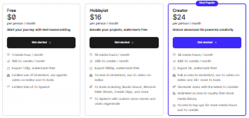 Descript Pricing Screenshot