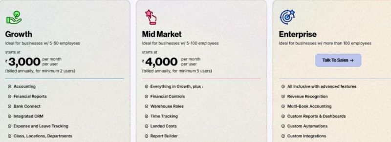 Deskera ERP Pricing Screenshot