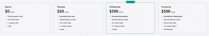 Durable AI Pricing Screenshot