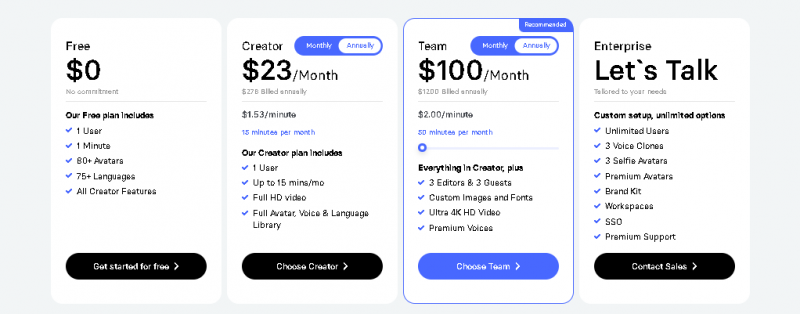 Elai.io Pricing Screenshot