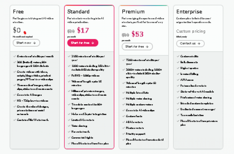 Fliki Pricing Screenshot