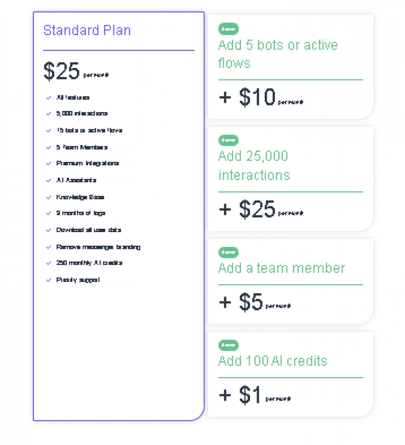 Flow XO Pricing Screenshot