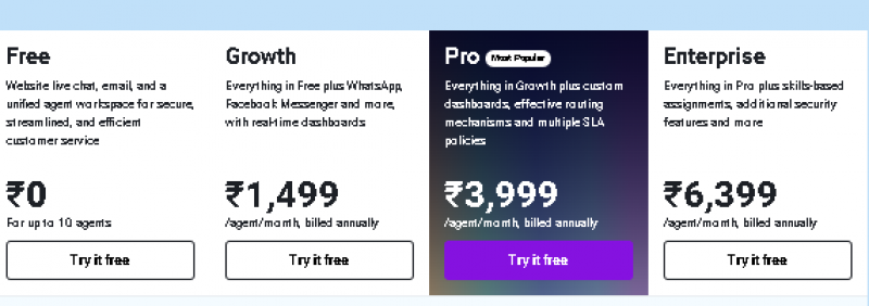 Freshchat AI Pricing Screenshot