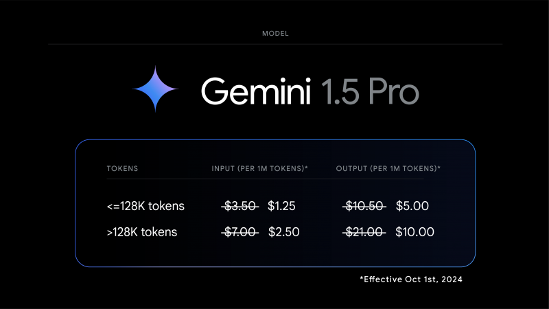 Google Gemini Pricing Screenshot