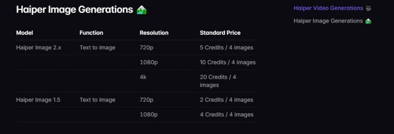Haiper AI Pricing Screenshot