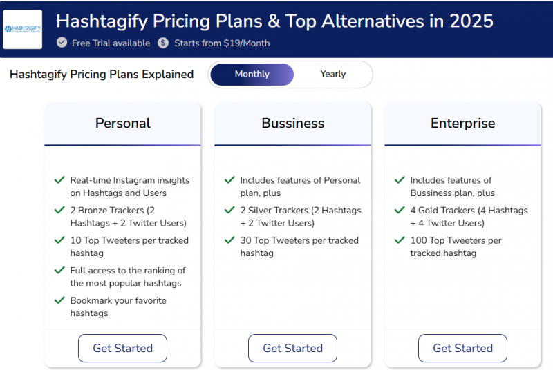 Hashtagify AI Pricing Screenshot