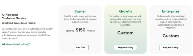 helpshift Pricing Screenshot