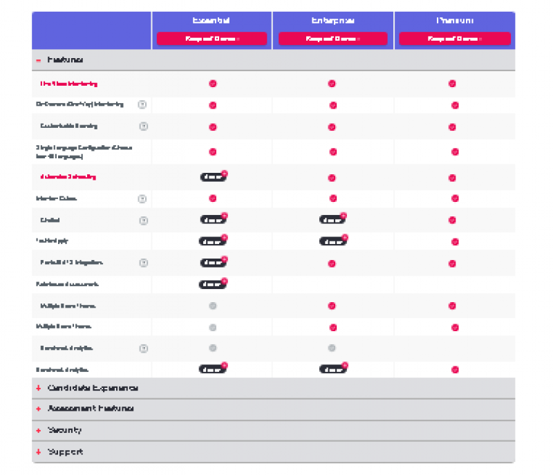 HireVue AI Pricing Screenshot