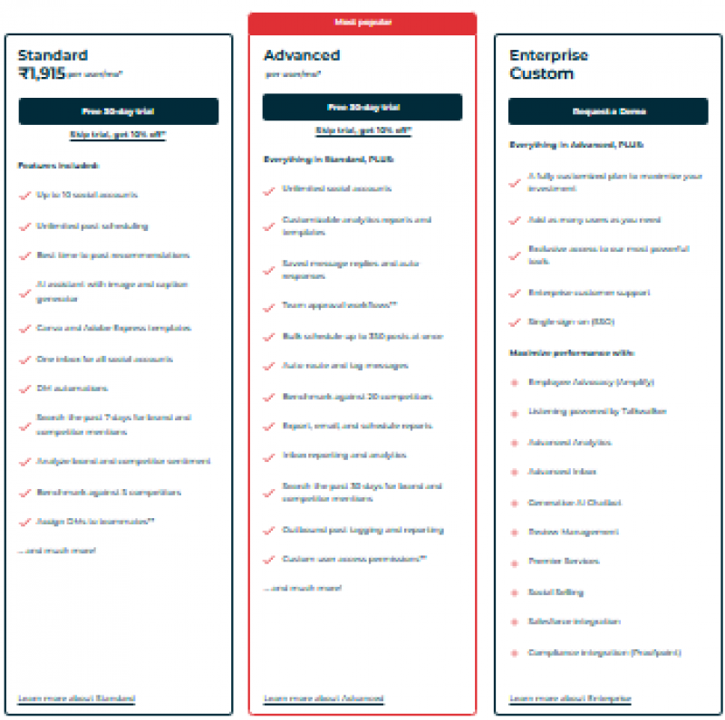 Hootsuite Owlywriter Pricing Screenshot