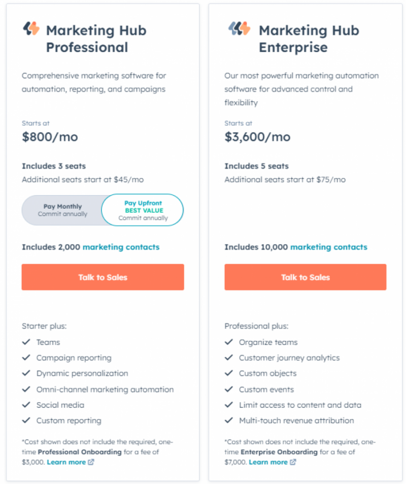 HubSpot CMS Hub ai Pricing Screenshot