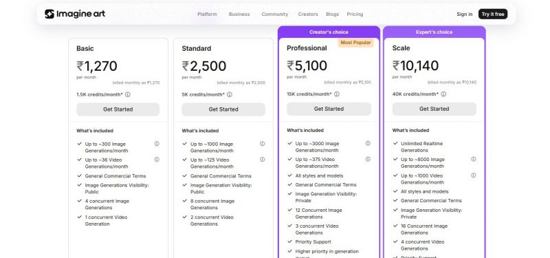 ImagineArt Pricing Screenshot