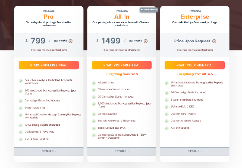 Infludata Pricing Screenshot