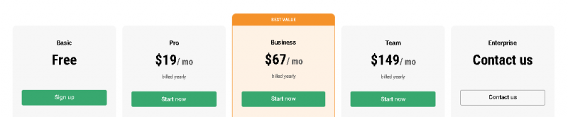 Infogram AI Pricing Screenshot