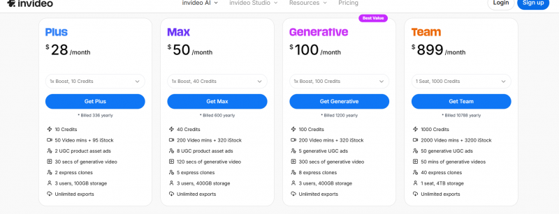 Invideo AI Pricing Screenshot
