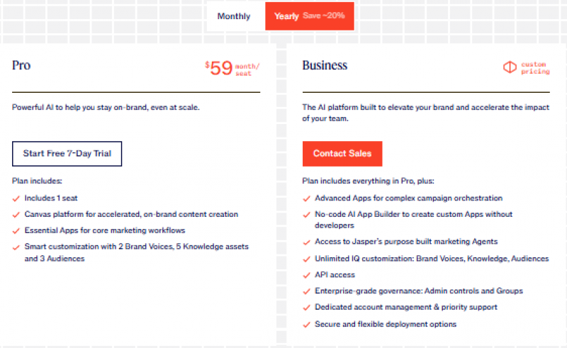 Jasper AI Pricing Screenshot