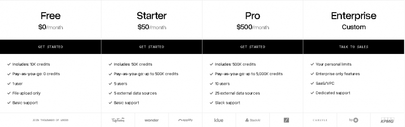 LlamaIndex Pricing Screenshot