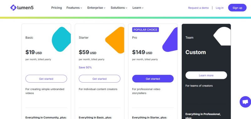 Lumen5 Pricing Screenshot