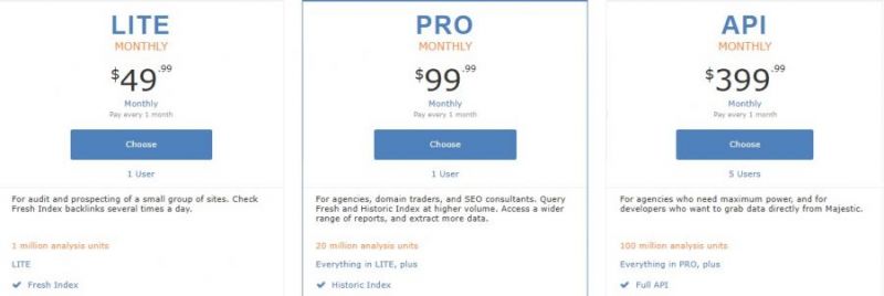 Majestic Pricing Screenshot