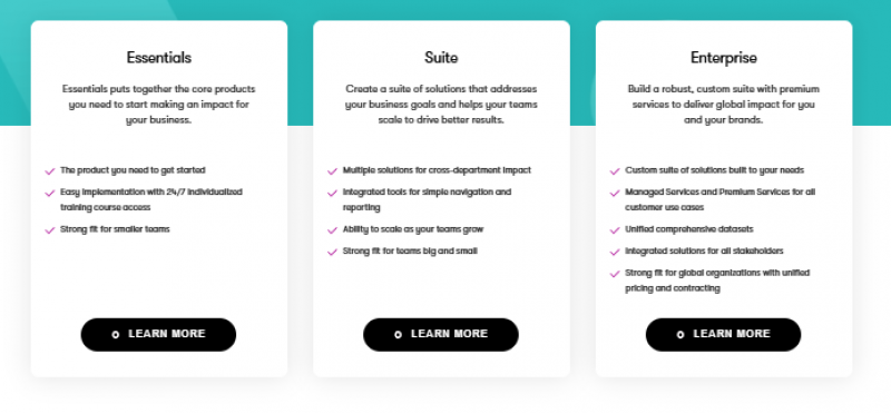 Meltwater Pricing Screenshot