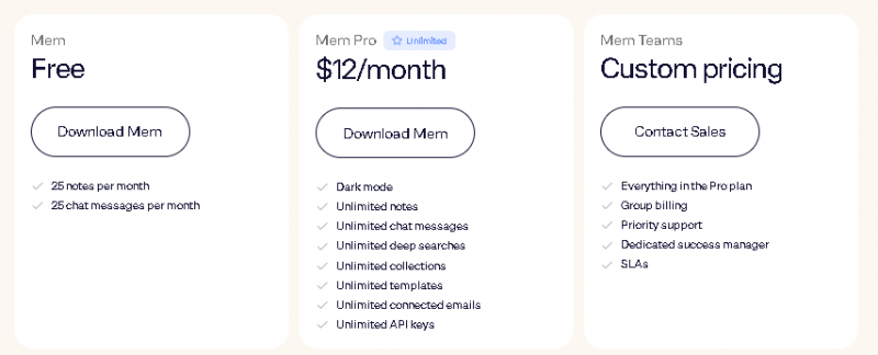 Mem AI Pricing Screenshot