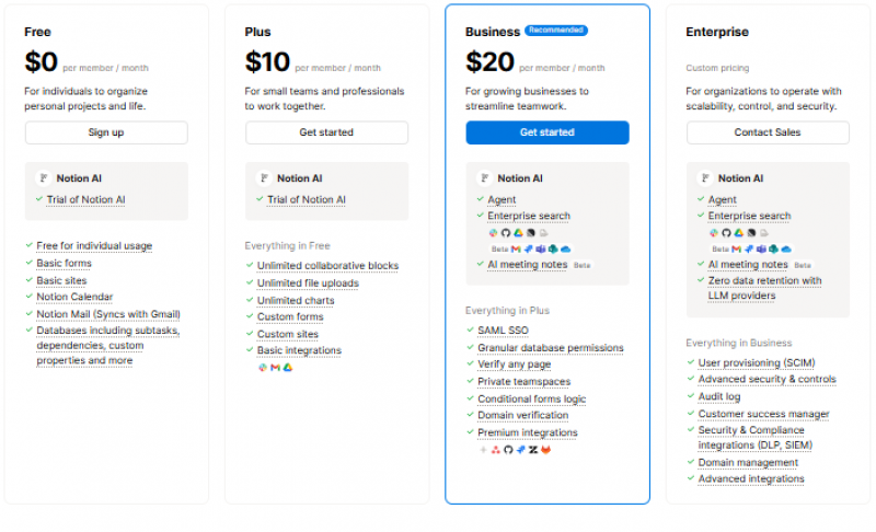 Notion AI Pricing Screenshot