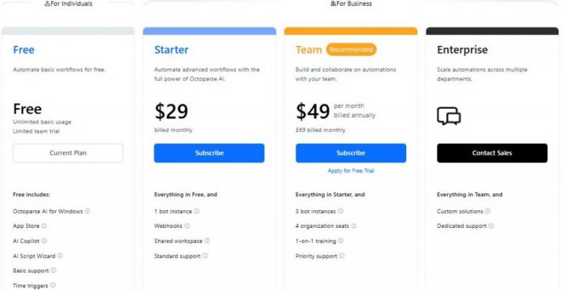 Octoparse AI Pricing Screenshot