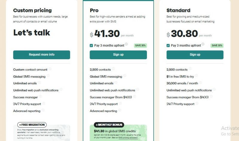 Omnisend Pricing Screenshot