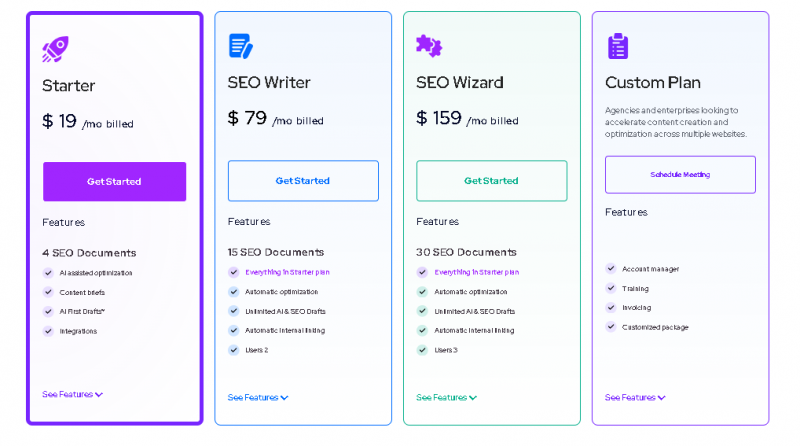 Outranking Pricing Screenshot